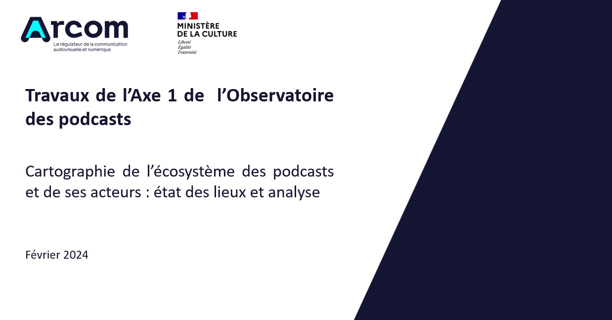 Observatoire des podcasts/axe 2 : Appel à contributions