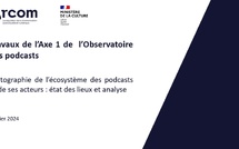 Observatoire des podcasts/axe 2 : Appel à contributions